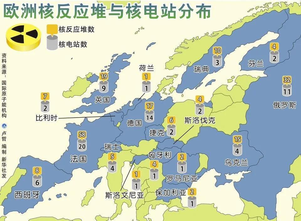 全球核电厂退役潮——如何回收核电站?