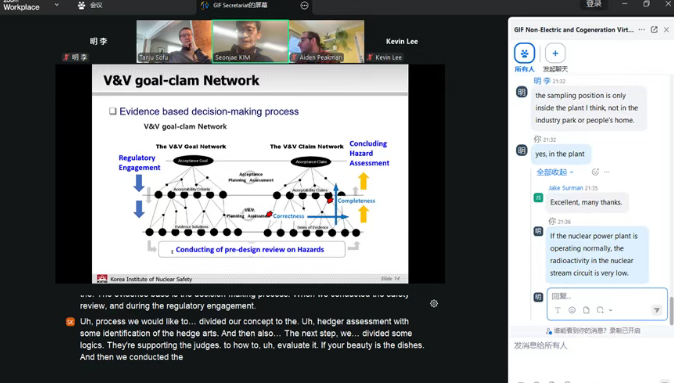 生态环境部核与辐射安全中心积极参与GIF-NECA国际交流 探索核能综合利用前沿发展