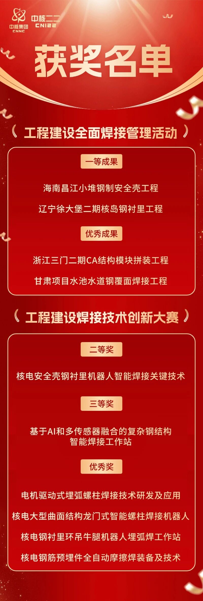 中核二二荣获多项国家级焊接大奖，四项工程六项技术成果折桂