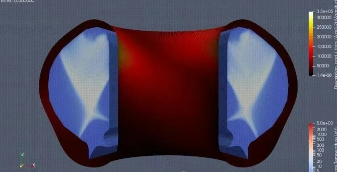 ITER组织开源发布IMAS基础设施与物理模型