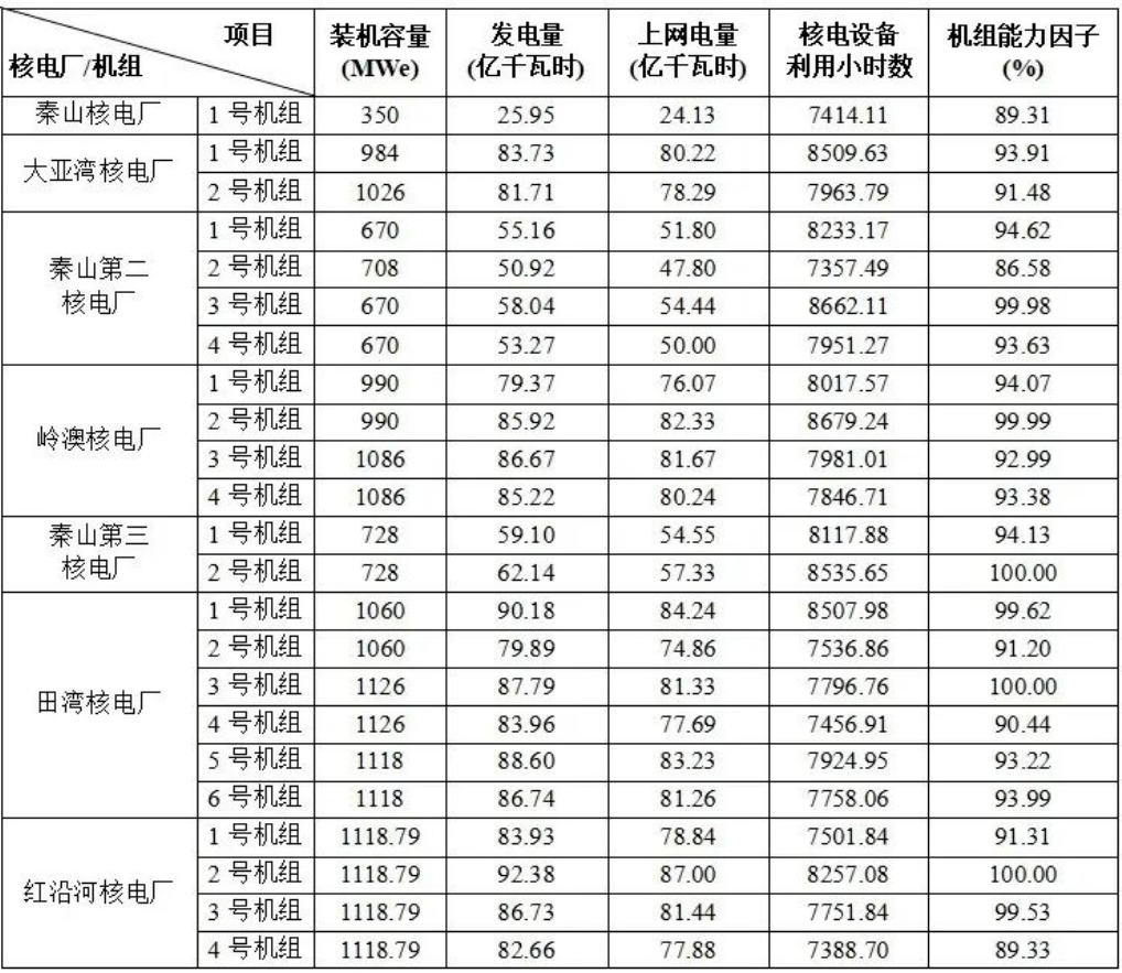 2025����˵������������PK