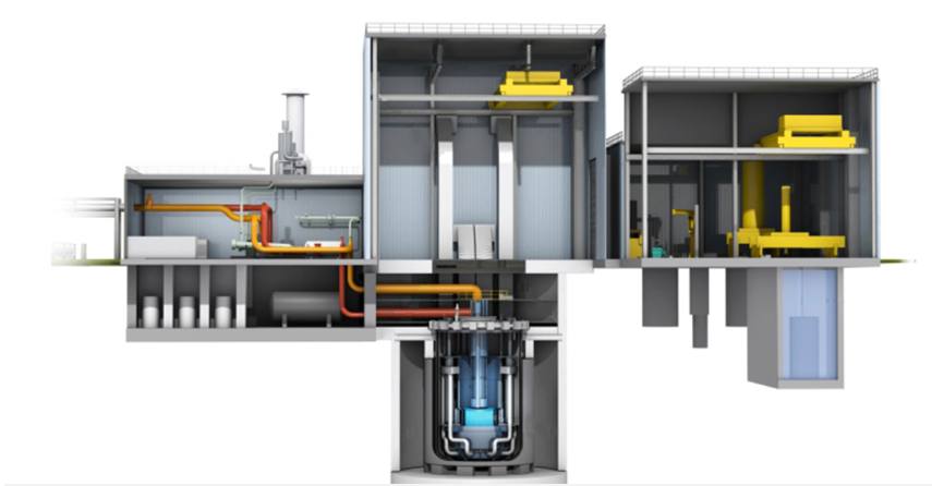 ̩����ԴNatrium��Ӧ�ѽ������ɻ������˹ܻ�(NRC)��׼